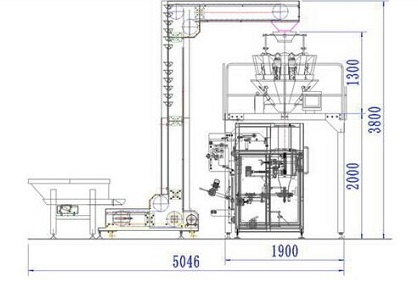 全自動組合稱重包裝機(jī)設(shè)計原理