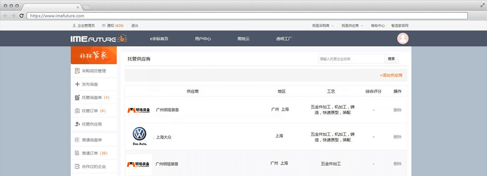 你要的，這里都有